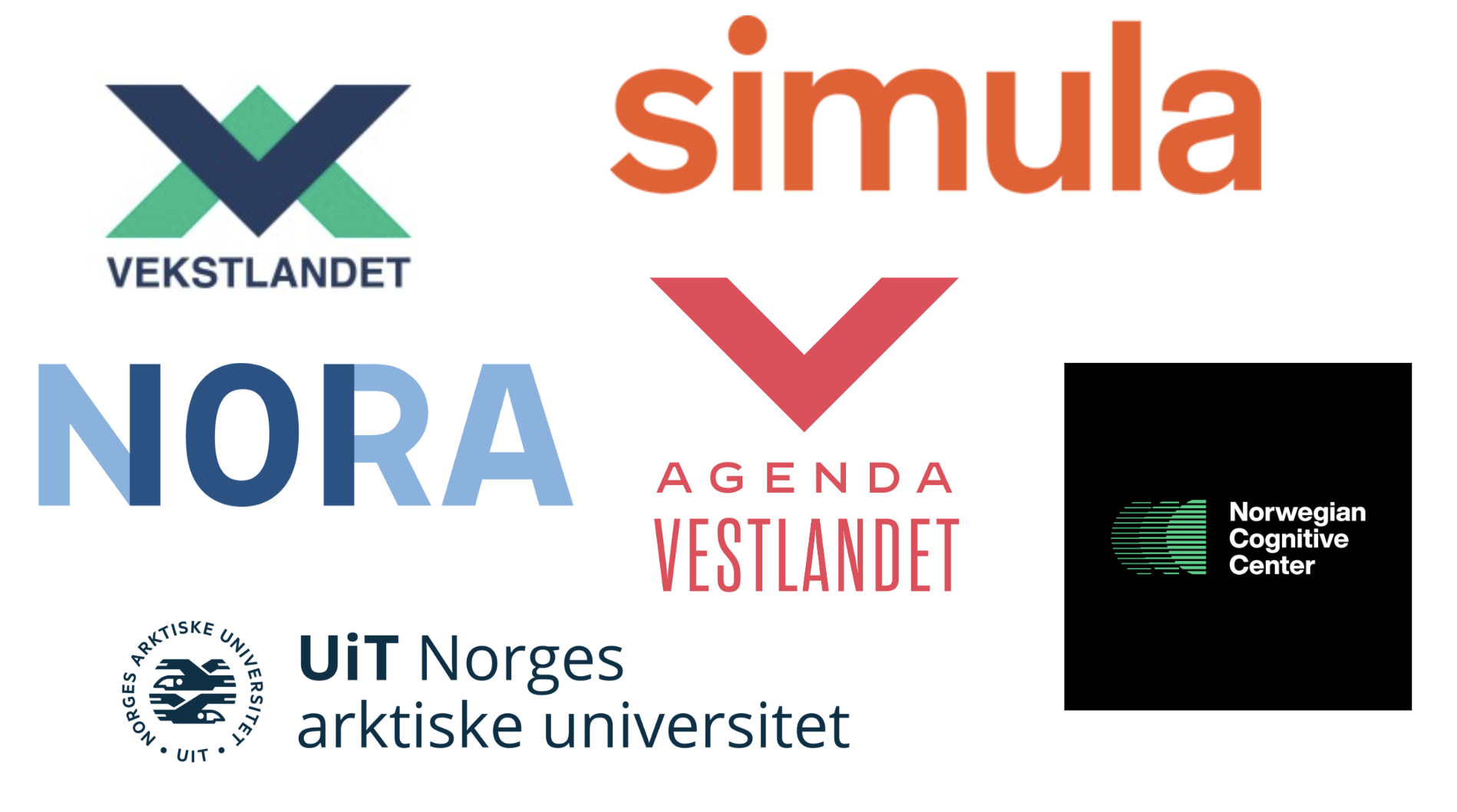 Partner logos: Vekstlandet, Simula, Agenda Vestlandet, Norwegian Cognitive Center, uiT, NORA